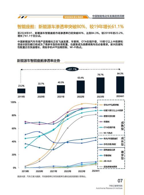 深圳28起亚对未来市场的预测，名爵汽车品牌文化的传播
